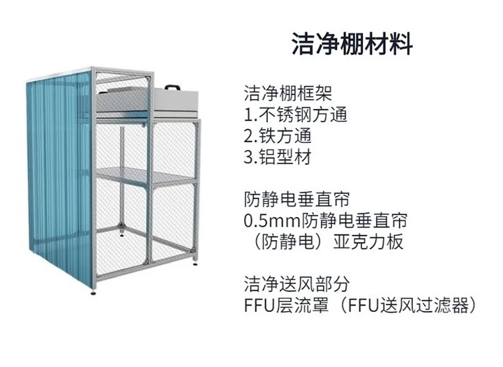 不銹鋼凈化棚